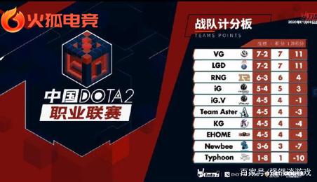 成为球迷的 成为球迷的