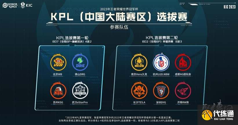 握每一个节 握每一个节