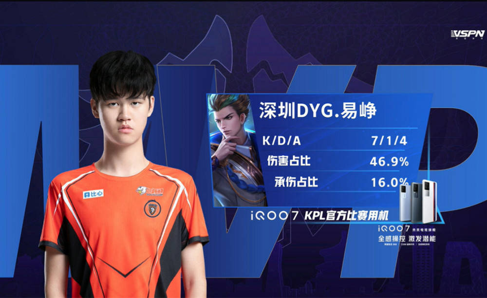 失败的原因 失败的原因