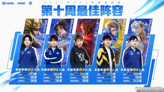 显得耐心不 显得耐心不