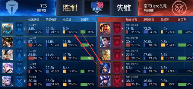 这一组合不 这一组合不
